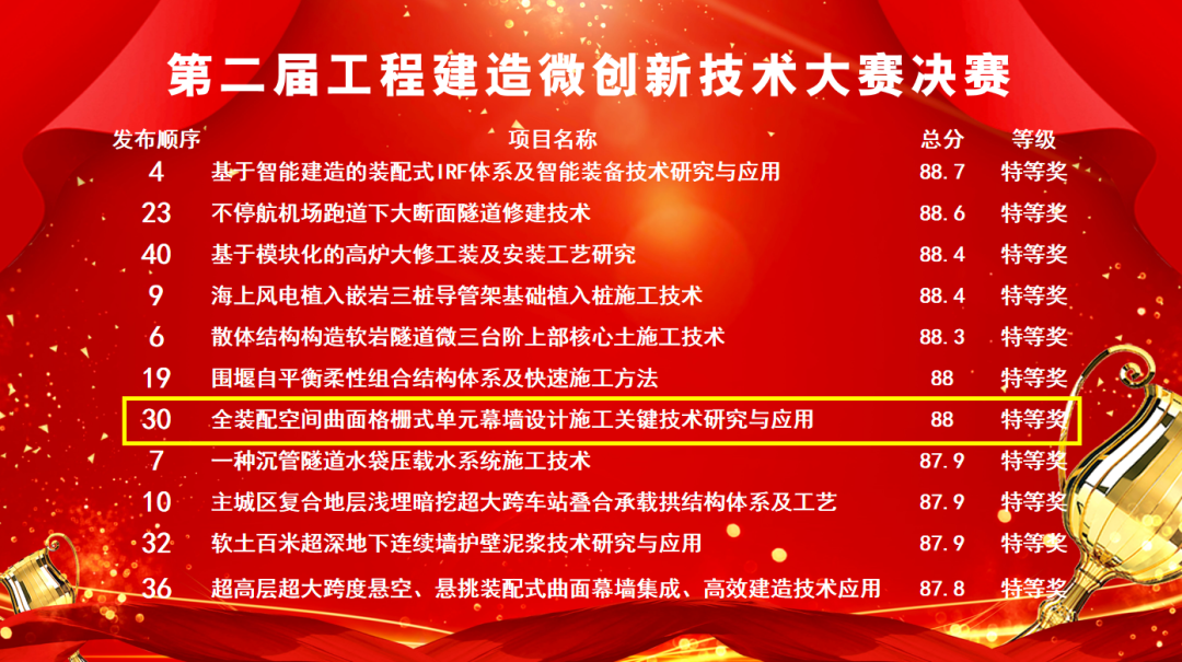 99久久久无码国产精品性