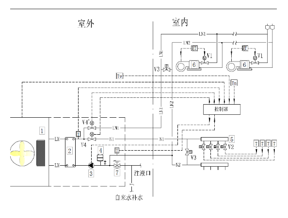 99久久久无码国产精品性